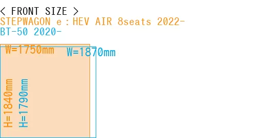 #STEPWAGON e：HEV AIR 8seats 2022- + BT-50 2020-